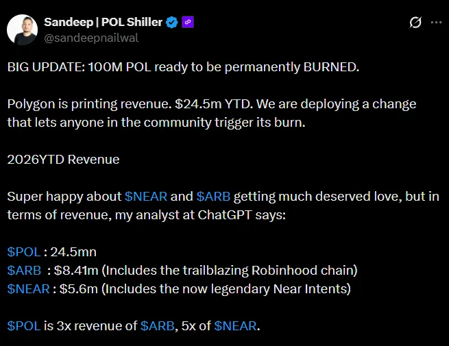 Million POL tokens
