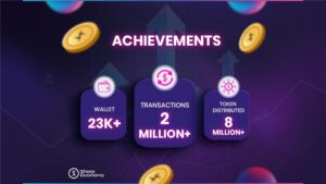 Sharp Economy